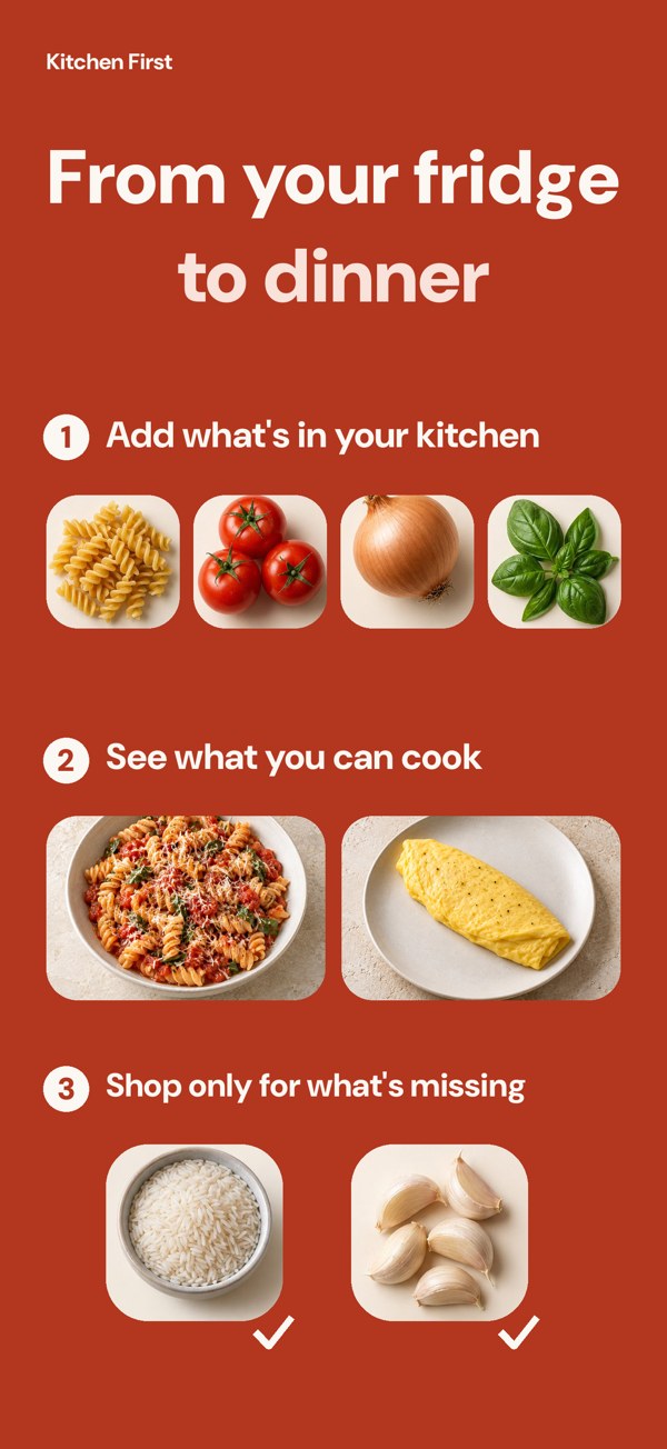 Kitchen First store screenshot showing the journey from food in your fridge to dinner